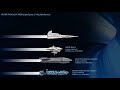 Fastest Spaceships  Speed Comparison Of Famous SpacecraftsSpaceships In The Universe
