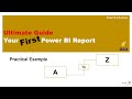 Create Your FIRST Power BI Report, Comprehensive Tutorial for Beginners