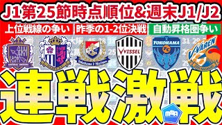 【J1第25節時点順位表\u0026J1/J2第26節日程表】広島vsC大阪/横浜FCvs長崎上位戦線バトル\u0026横浜FCvs神戸など激戦必死注目カード多き週末！