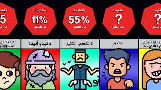 علامات وصفات تدل على أنك شخص كسول