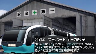 【#鉄道パークz 】251系スーパービュー踊り子を電車でGO!風に紹介してみた！