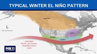 Typical winter El Niño pattern explained