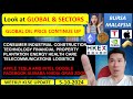 Weekly KLSE BURSA Update - 5-10-2024 💥GLOBAL OIL PRICE CONTINUE UP💥APPLE NVIDIA TESLA BITCOIN GOLD