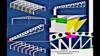 Autocad 3d Eğitim Çelik Konstrüksiyon Baştan Sona Detaylı Anlatım