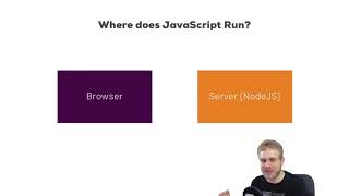 Accelerated JavaScript Training : How to Execute JavaScript (Where does JS run?)