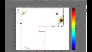 Localisation and Pathfinding Examples