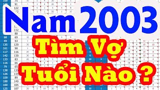 Nam 2003 Tìm Vợ Tuổi Nào Hợp Nhất ? Tử Vi 100 Năm