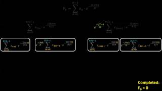 The FFT Algorithm - Simple Step by Step