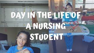 DAY IN THE LIFE OF A NURSING STUDENT: Clinical Assignments, Concept maps