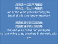 《鬼迷心窍/Infatuation》- 李宗盛 (Jonathan Lee) - 英中文歌词/English and Chinese lyrics （Gui mi xin qiao)