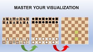 3 Methods To Improve Your VISUALIZATION
