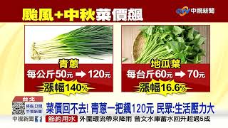 颱風遠離中秋來! 青椒狂漲116% 中秋食材估漲3成│中視新聞 20220905