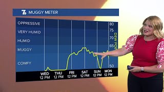 7 Weather Forecast, Wednesday, June 3