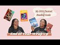 Everything I read in December |  Last 2023 Reading Wrap up