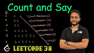 Count and Say | Leetcode 38