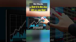 Hot Stocks: 14 दिनों में ये तीन शेयर देंगे 12% तक रिटर्न