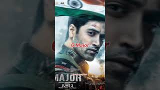 Top.10 indian army based movies