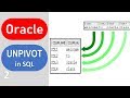 Oracle UNPIVOT