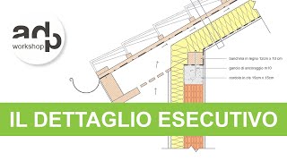 Il dettaglio: La copertura a falde in legno | adp workshop ✏️📐