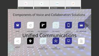 What is your Voice and Collaboration Solution?