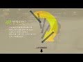 smx korea how to control speeds on moguls 모글 속도제어 테일턴각 훈련