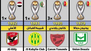 جميع الأندية الفائزة بدوري ابطال افريقيا | 1964 إلى اخر بطولة دوري ابطال أفريقيا 2023 لكرة القدم