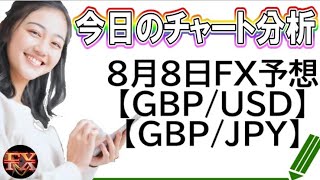 【FX最新予想】ポンドドル・ポンド円相場チャート分析8月8日【海外FX投資】