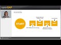 Course Introduction - W1U1 - A First Step Towards SAP HANA Query Optimization