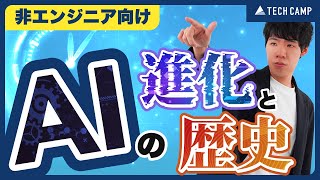 【8分でわかる】AIの進化と歴史を分かりやすく解説！AIは人間を超えるのか？