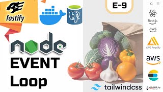 Node.js Event Loop Explained: Core Concepts Behind the Scenes