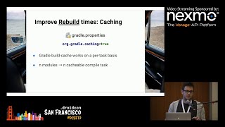 Intro to App Modularization