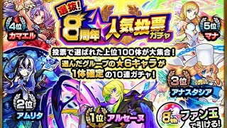 【モンスト】選抜！８周年人気投票ガチャ引いてみた