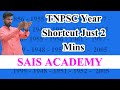 TNPSC Year  Shortcut Just 2 Min