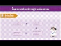 ขั้นตอนการรับบริการผู้ป่วยทันตกรรม