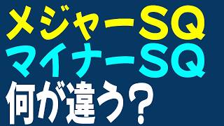 SQとは？　メジャーSQ、マイナーSQの違い（日経225先物 オプション 初心者入門）