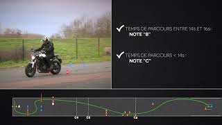 Permis MOTO A2 et A1  Parcours plateau 2020 et Notation