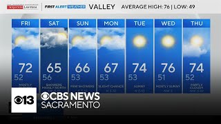 Thursday evening weather forecast - Oct. 23, 2025