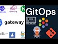 Gateway API Mastery: HTTPS, Cilium, and GitOps Combined