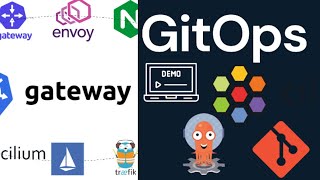 Gateway API Mastery: HTTPS, Cilium, and GitOps Combined