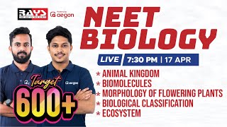 NEET BIOLOGY | NEET 2024 | RAYS EDUCATION