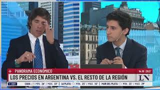 Los precios en Argentina VS. el resto de la región