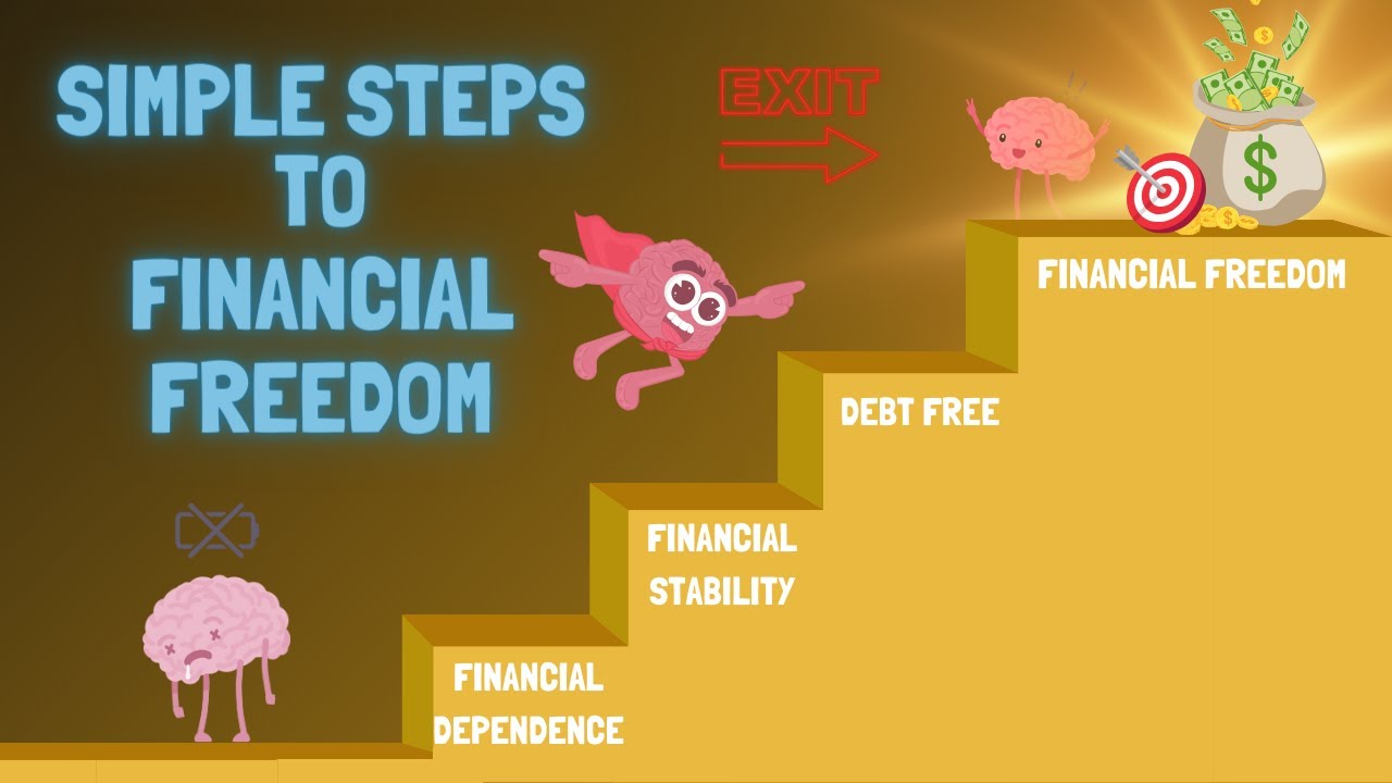 Simple Steps To Financial Freedom - Guide - YouTube