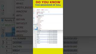 Oracle SQL: How to Play with NULL Values🔥#oracle #sql #coding