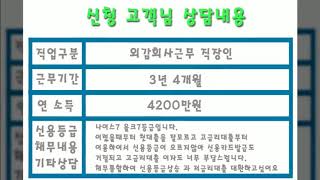 통대환대출 신용카드발급에 1금융 전액대환