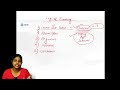 ഉദ്യോഗാർത്ഥികളെ കുഴപ്പിക്കുന്ന logical reasoning reasoning vinitha miss entri banking live