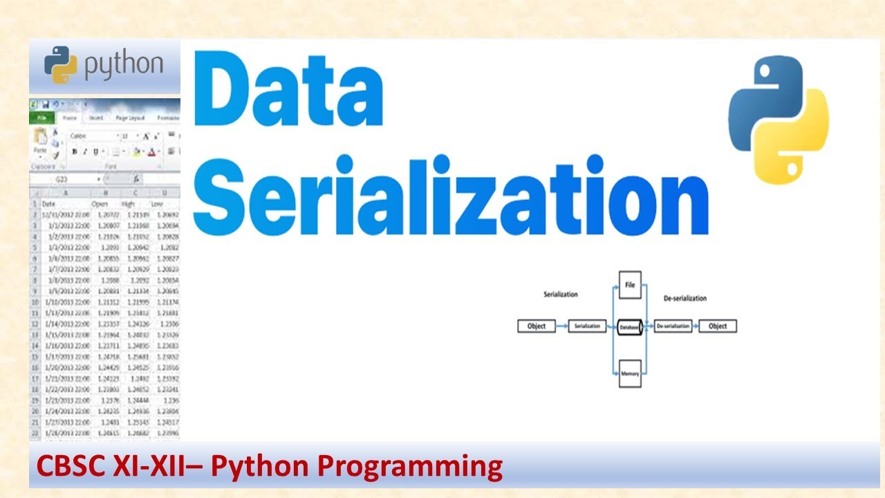 Serialization And De-Serialization Of Python ObjectsSERIALIZETION - YouTube