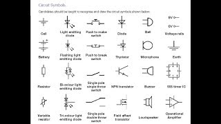 Electronics symbols_components  and circuit diagram reading in Hindi Urdu