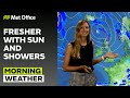 07/08/24 – Unsettled in the North – Morning Weather Forecast UK –  Met Office Weather