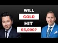 Gold Price Rallied 80% In Trump’s First Term; History Is About To Repeat | Warwick Smith