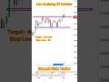 Live Chat Analysis with #nifty50,#stockmarket,#banknifty #viralvideo #viralshort #shorts